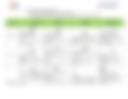 Documento