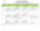 Documento
