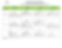 Previsão Meteorológica para 4 Dias (01-04/10/ 2026)