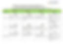 Documento