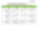 Documento