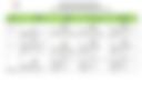 Documento