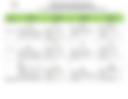 Documento