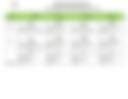 Documento