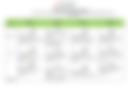 Documento