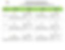 Documento