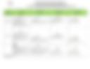 Documento