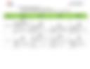 Documento