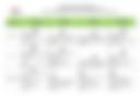 Documento