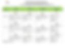 Documento