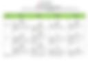 Documento