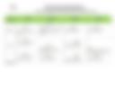 Documento
