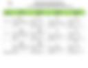 Documento
