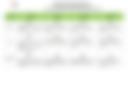 Documento