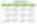 Documento