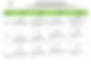 Documento