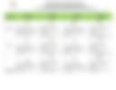 Documento