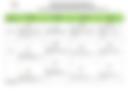 Documento
