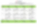 Documento