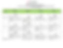 Documento