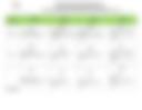 Documento