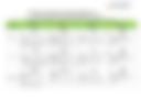 Documento