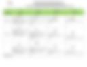 Documento