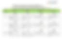 Documento