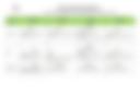Documento