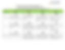 Documento