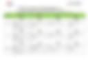 Documento