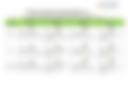 Documento
