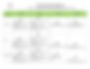 Documento