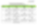 Documento