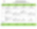 Documento