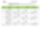 Documento