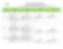 Documento
