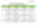 Documento