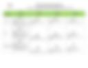 Documento