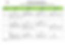 Documento