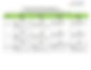 Documento