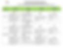 Documento
